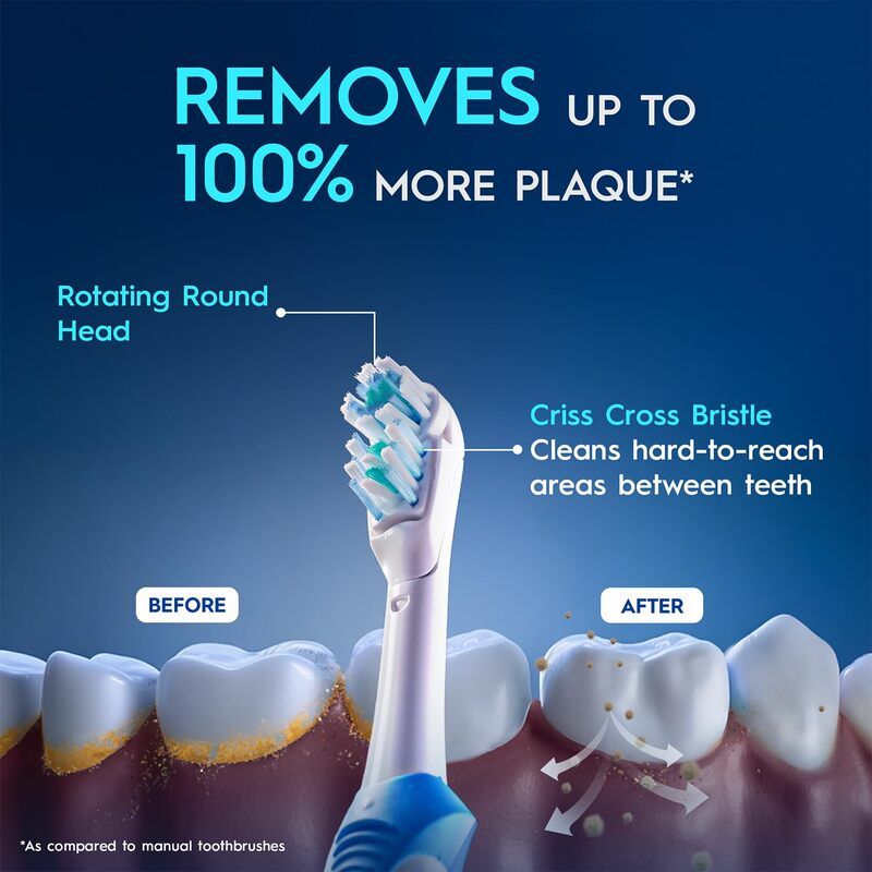 Oral B CrossAction Power Toothbrush Replacement Head - Soft, 2 pieces Buy at Indicrest Image 5