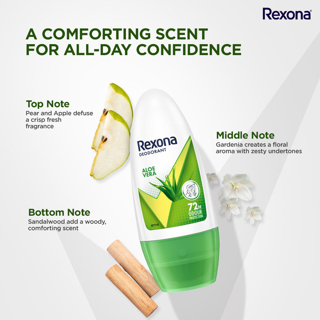 Rexona Fresh Lily Underarm Roll On (Pack of 2), 2 pieces Buy at Indicrest Image 9