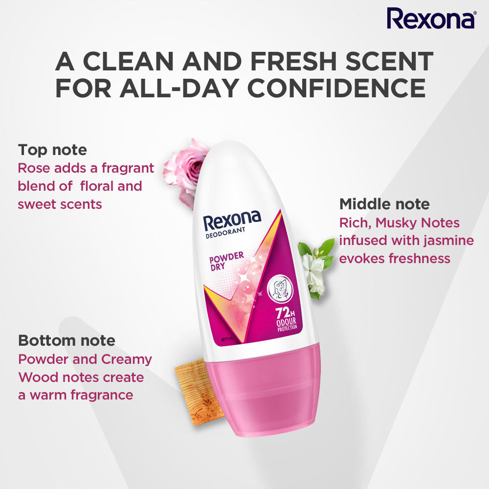 Rexona Powder Dry Deodorant Roll On (Pack of 2), 2 pieces Buy at Indicrest Image 9