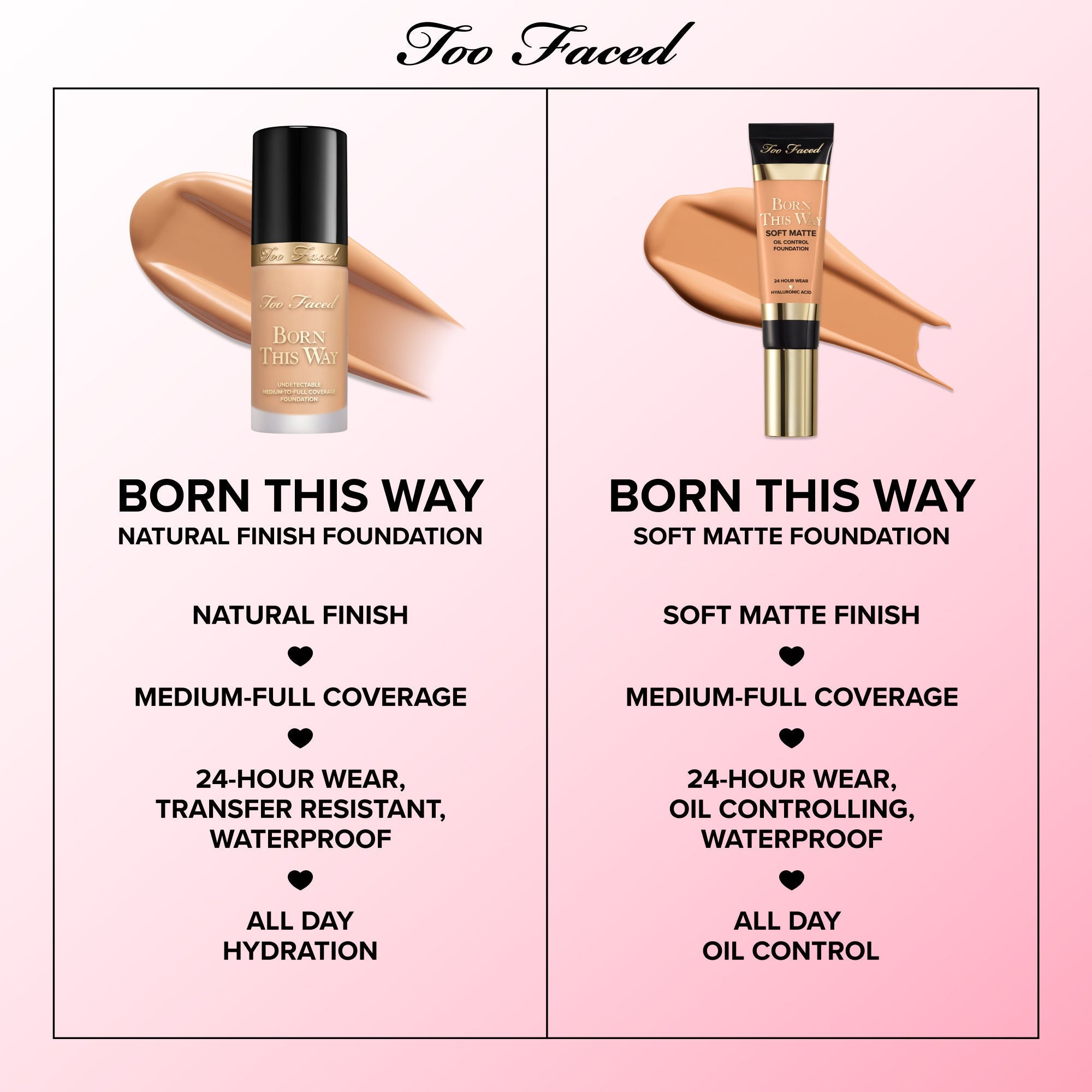 Too Faced Born This Way Foundation - Light Beige, 30ml