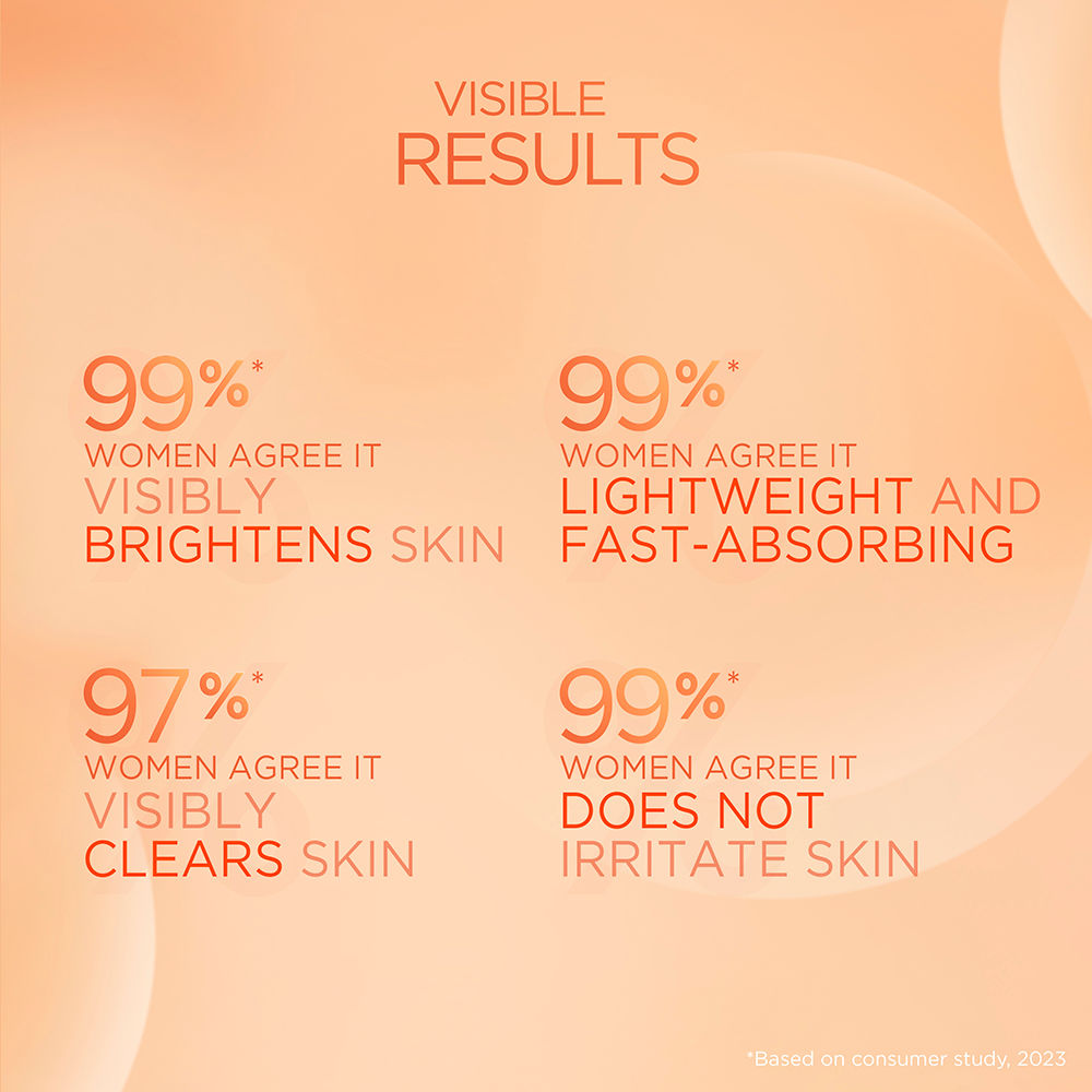 Pond’s Bright Beauty 12% Vitamin C+E+A Serum, 14ml Buy at Indicrest Image 6