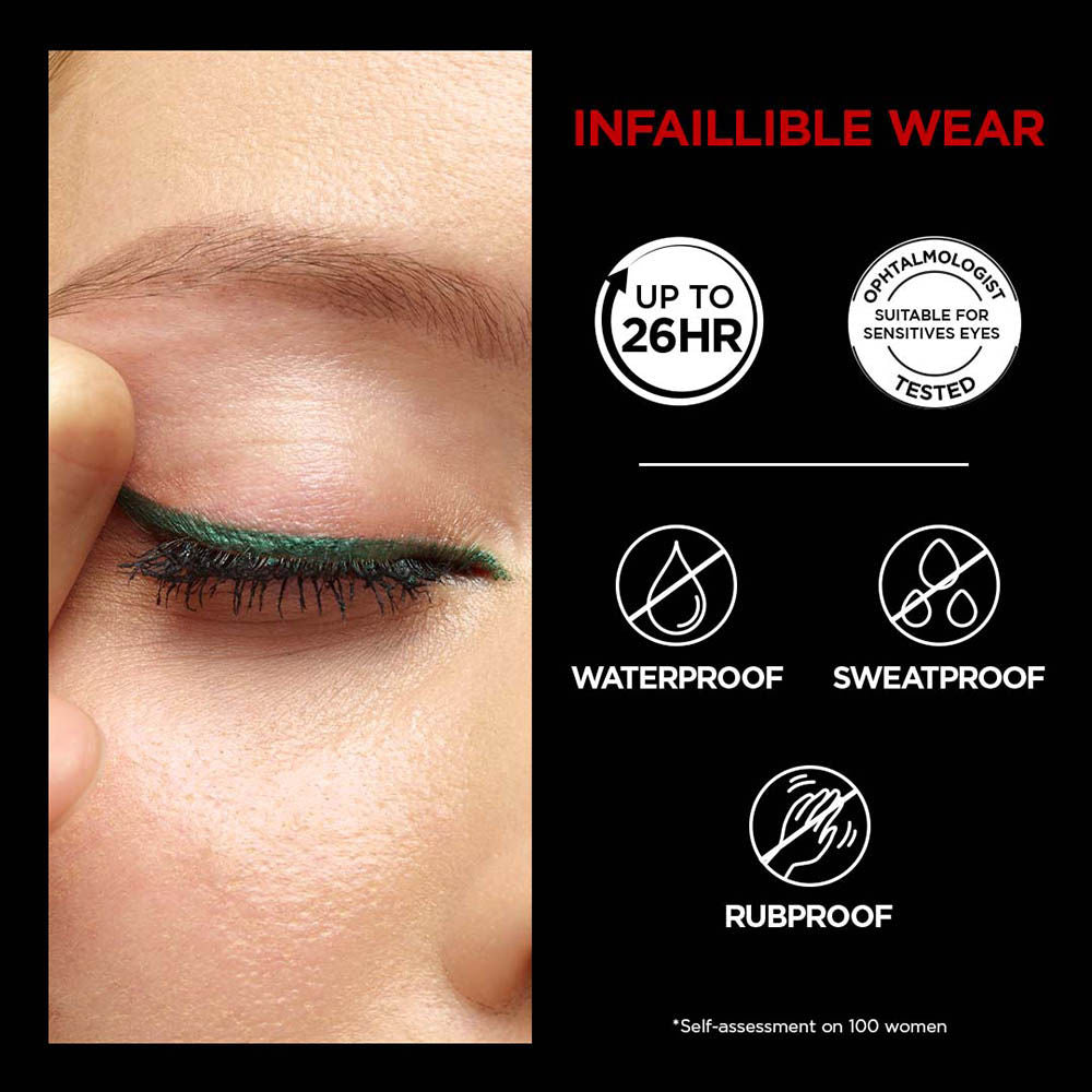 L'Oreal Paris Infaillible Grip Upto 36H Gel Automatic Eye Liner - 001 Intense Black, 5g Buy at Indicrest Image 3