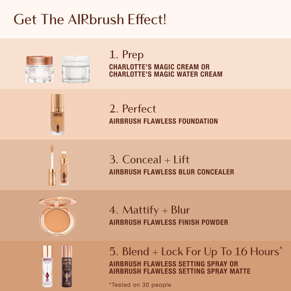Charlotte Tilbury Airbrush Flawless Blur Concealer - 7 - Medium, 8.3g