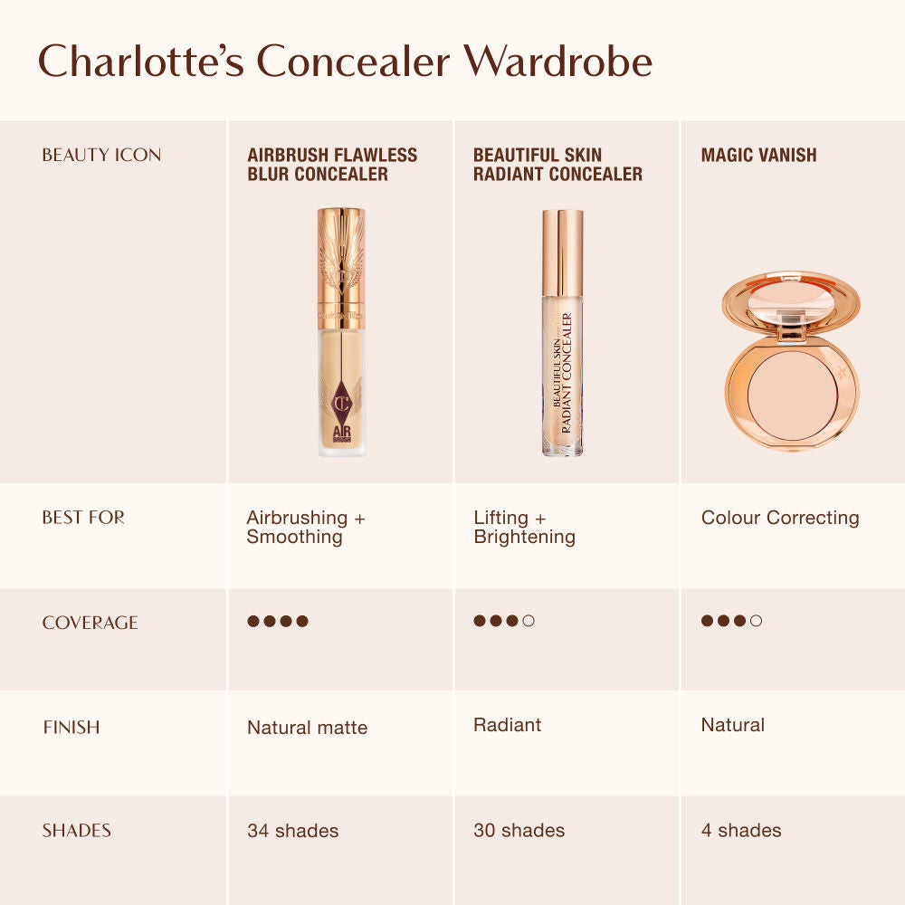 Charlotte Tilbury Airbrush Flawless Blur Concealer - 7 - Medium, 8.3g