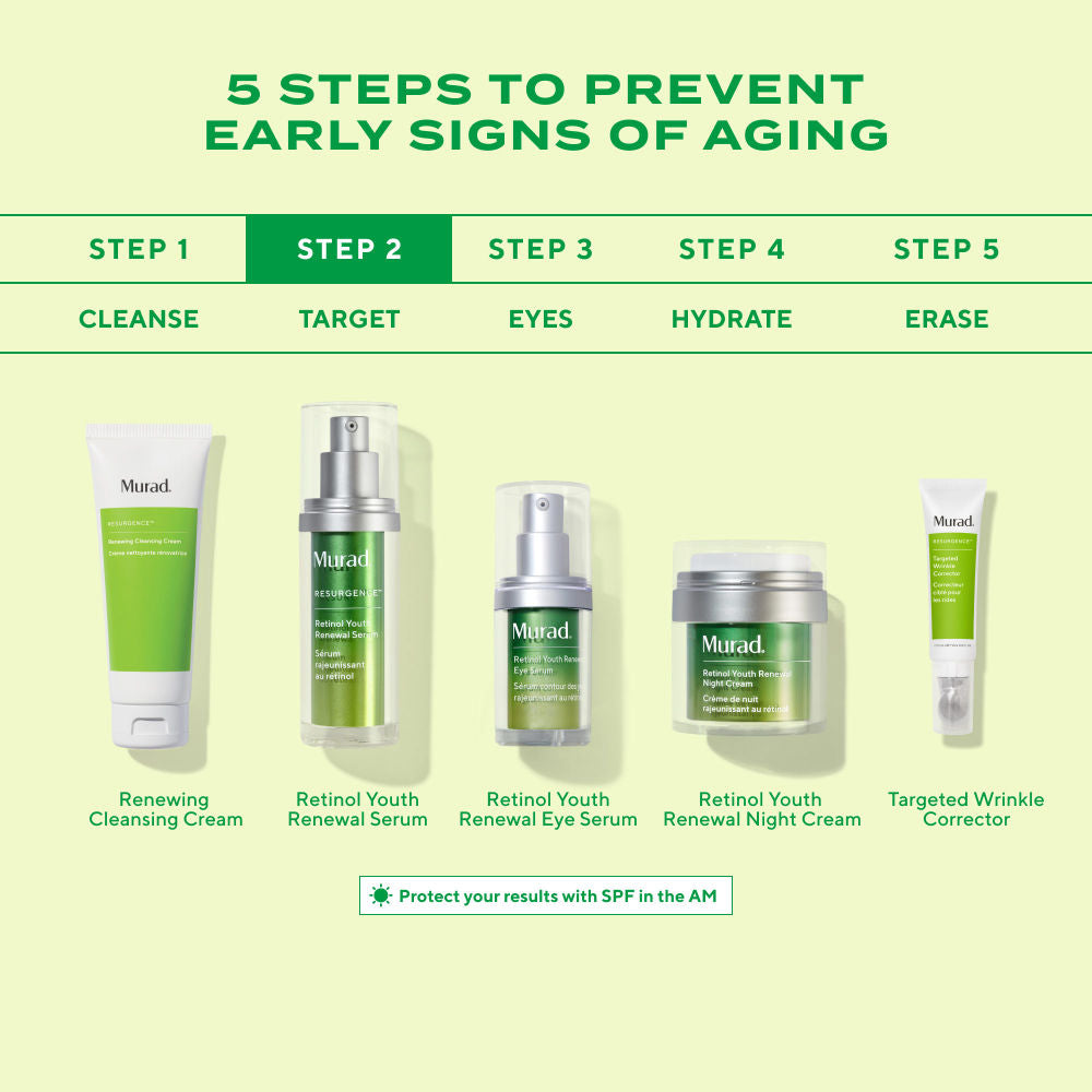 Murad Retinol Youth Renewal Serum, 30ml