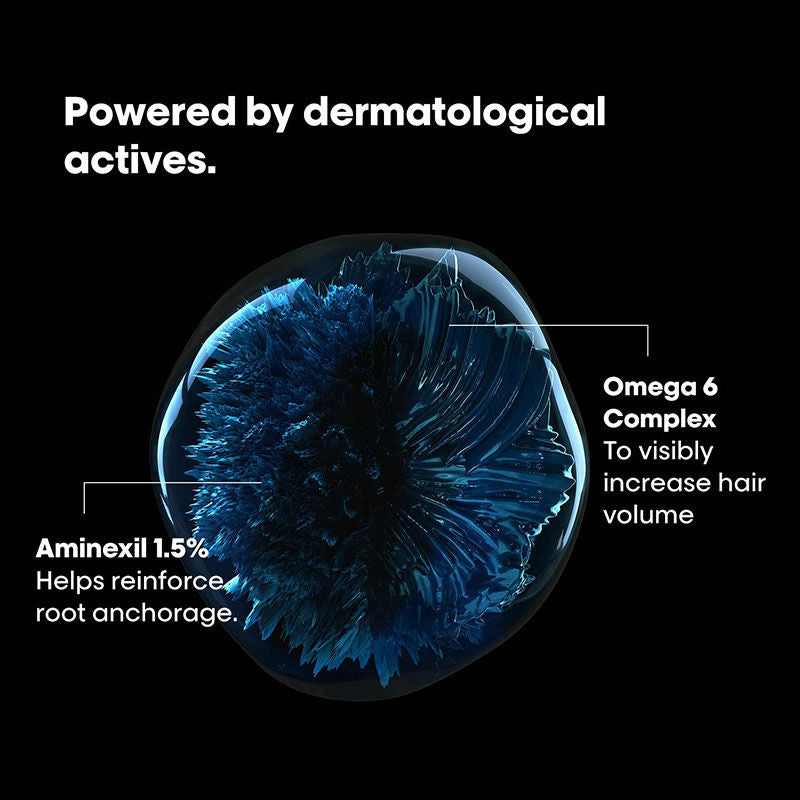 L'Oreal Professionnel Anti-Hair Loss Regime With Density Advanced Shampoo & Aminexil Advanced Combo8282