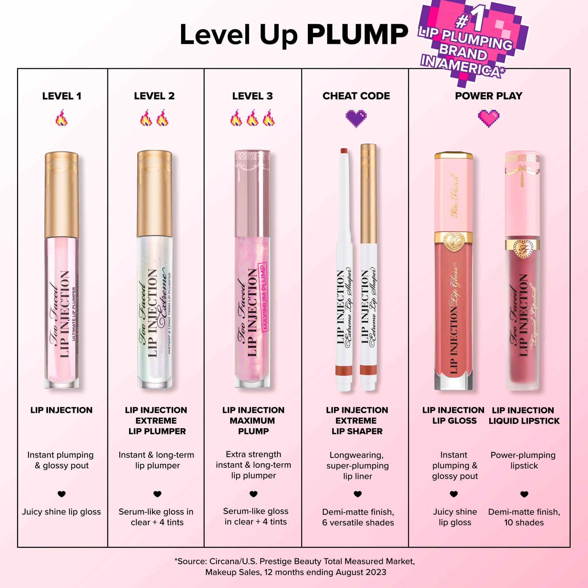 Too Faced Lip Injection Extreme Lip Plumper, Lip Gloss- Strawberry Kiss, 4gm