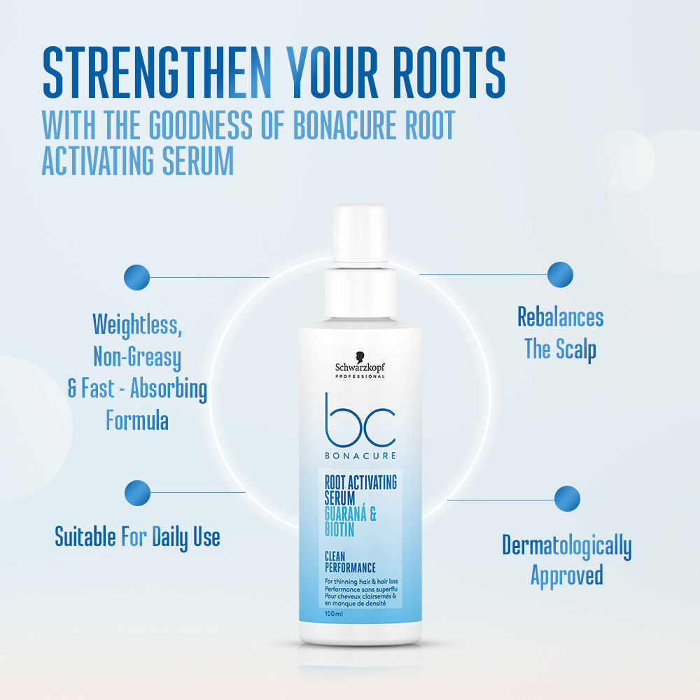 Schwarzkopf Professional Bonacure Root Activating Serum For Thinning Hair| Biotin & Guarana, 100ml Buy at Indicrest Image 13