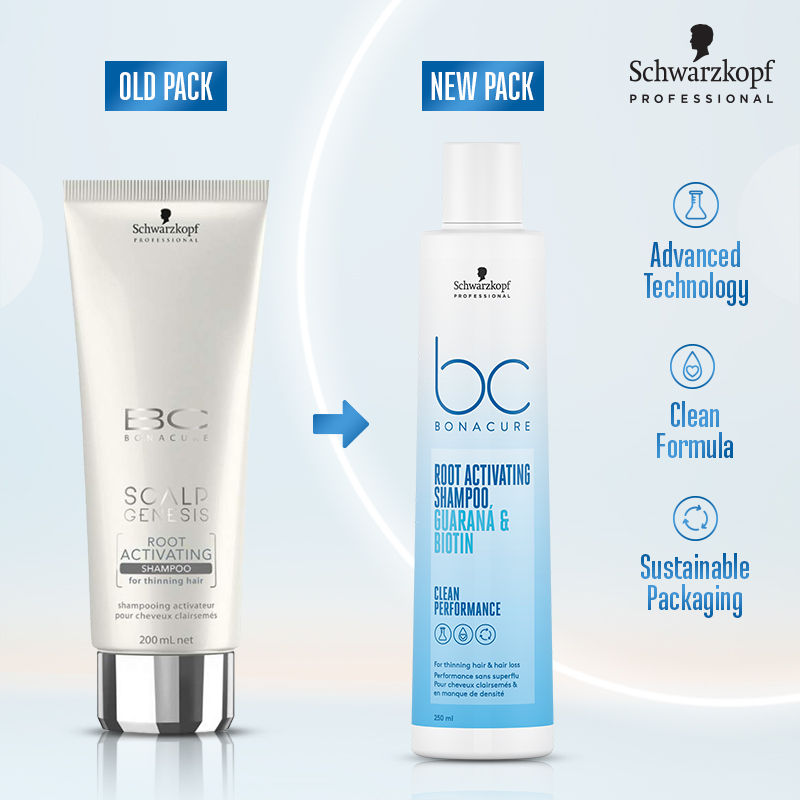 Schwarzkopf Professional Bonacure Root Activating Shampoo For Thinning Hair| Biotin & Guarana, 250ml Buy at Indicrest Image 10