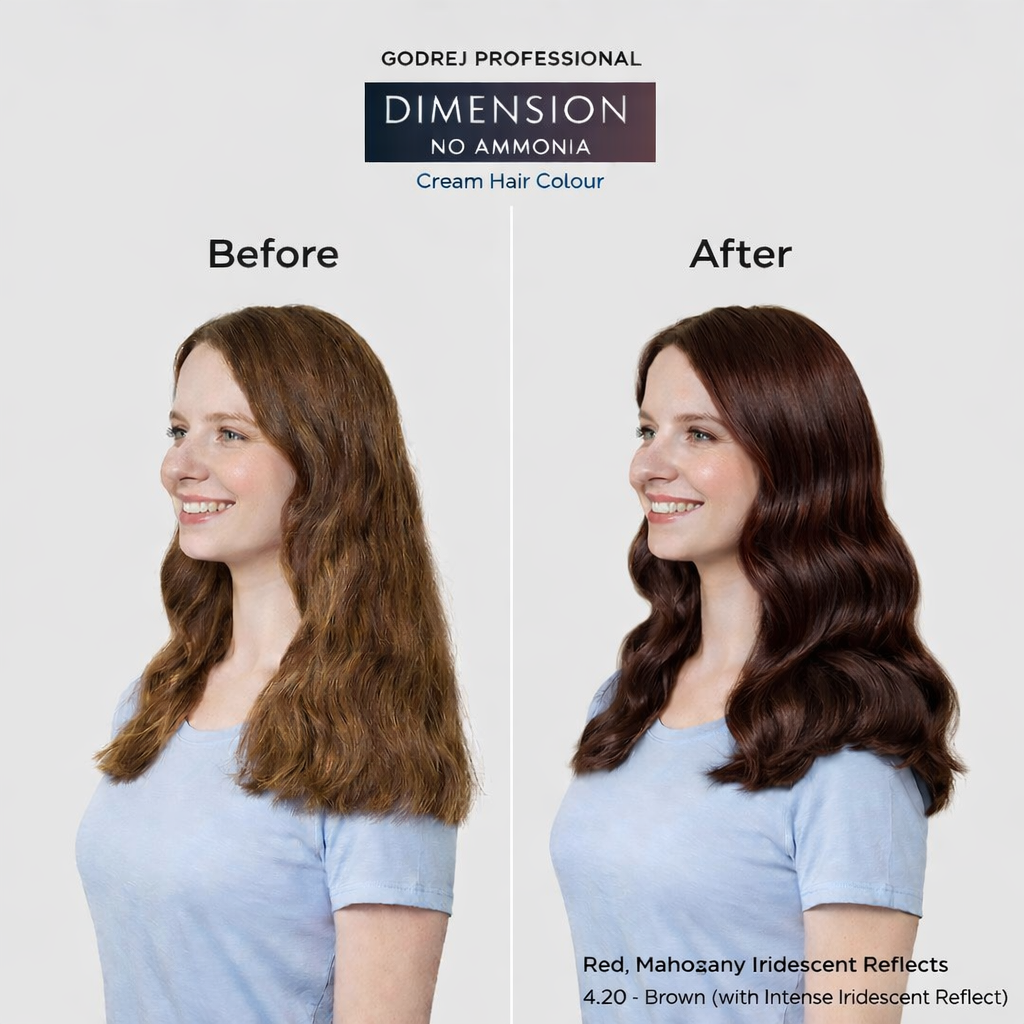 Godrej Professional Dimension No Ammonia Cream Hair Colour Red Mahogany Iridescent Reflects 4.20 Brown before and after result showing visible hair colour transformation
